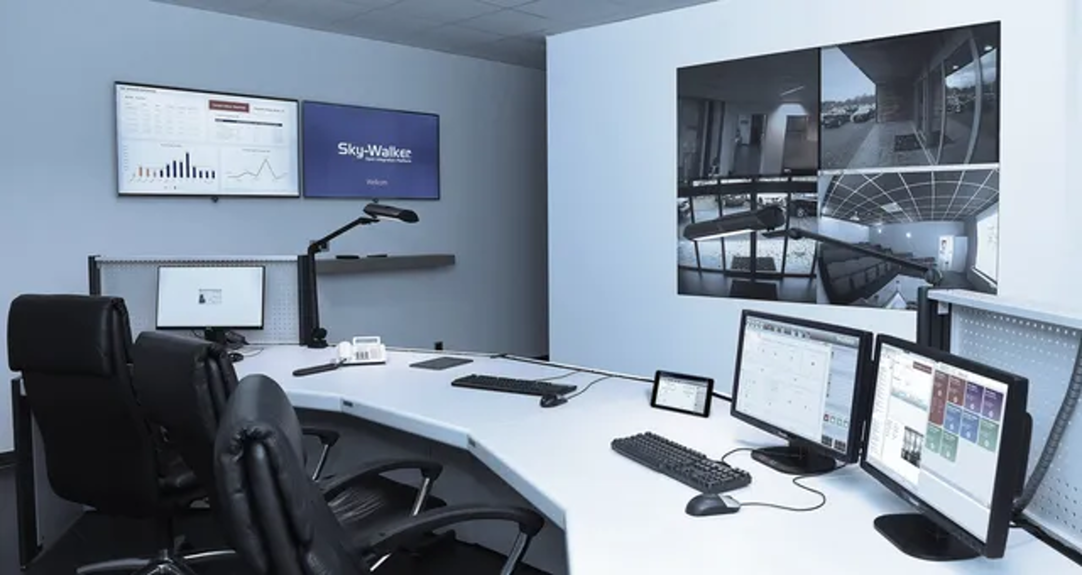 Control Room Operations Workspace Layout