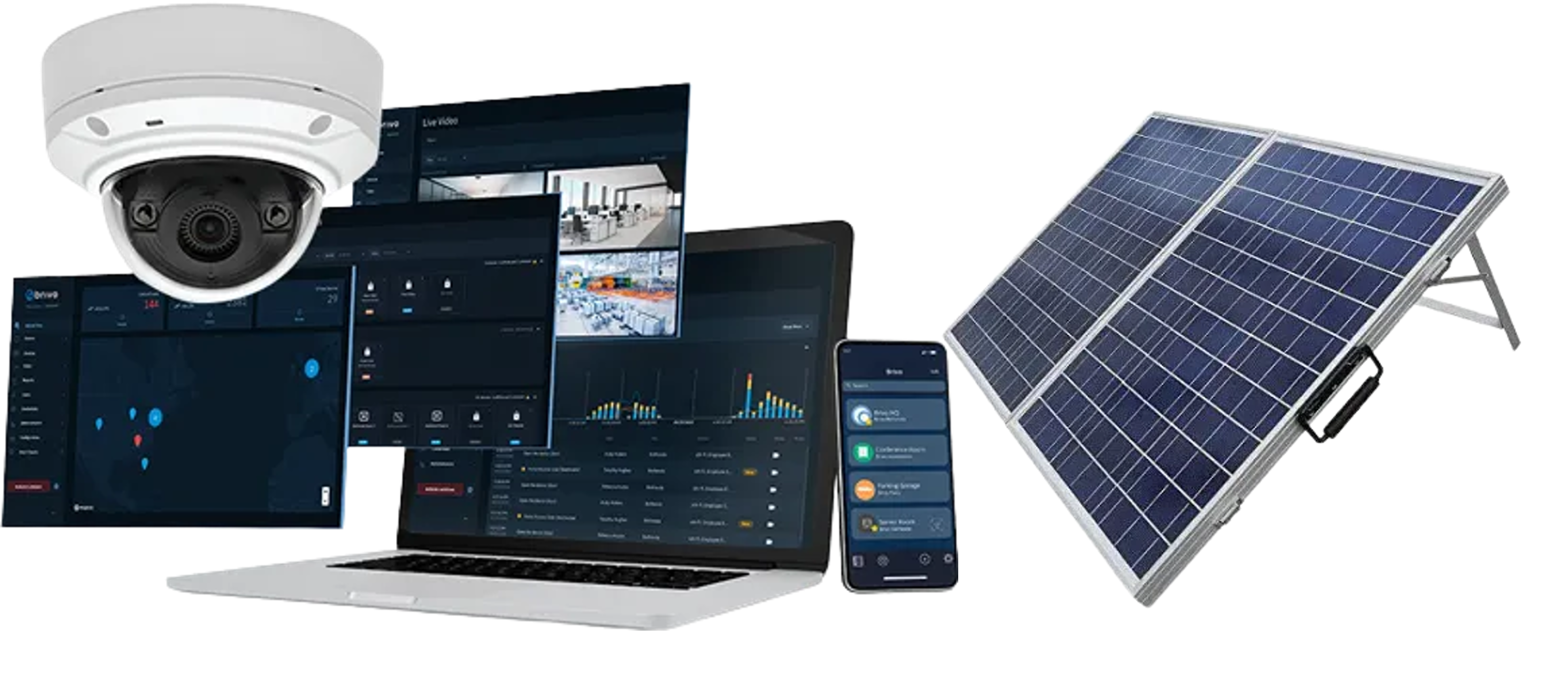 Security Systems Integration Showcase with Equipment Matrix